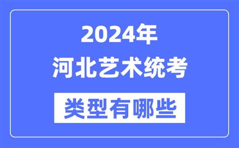 各大学在河北录取分数线-各大学在河北录取位次（2022参考）