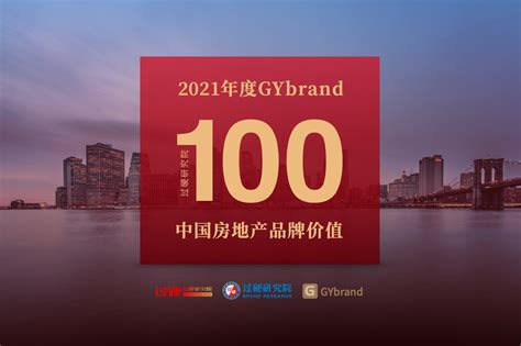 2019年7月中国典型房企品牌指数TOP100（第59期）_世茂集团