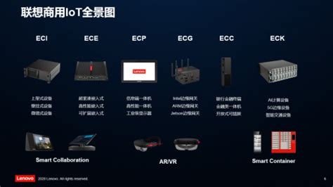 联想工作站ThinkStation P910[参数配置,产品细节展示图,推荐人群]|北京正方康特联想电脑代理商