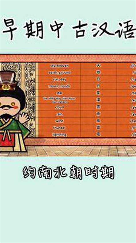 学古人说话，早期中古汉语发音