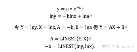 EXCEL公式获取幂函数系数解析 - 知乎