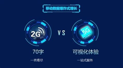 中兴通讯陈新宇：推动5G消息成为最快落地的5G+业务应用-爱云资讯