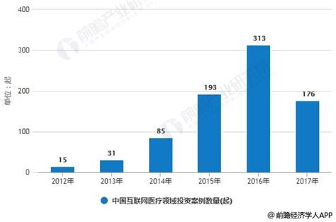 线上问诊来啦！徐州市一院互联网医院即将开诊 - 全程导医网