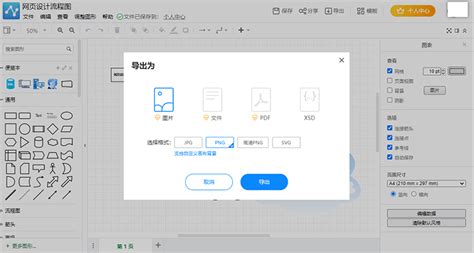 网站制作的流程包括什么（网站制作策划公司基本流程）-8848SEO