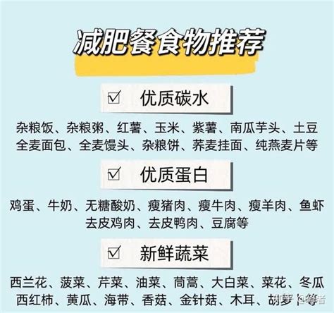 吃什么水果减肥最快？-百度经验