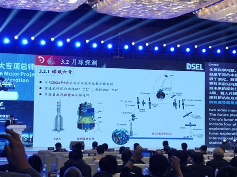 嫦娥六号计划今年上半年发射 将是人类首次开展月球背面取样-千龙网·中国首都网
