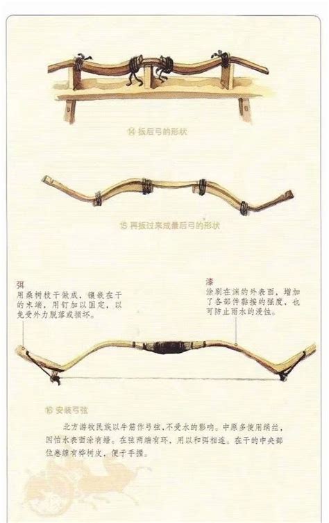 中国古代冷兵器图鉴