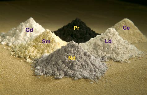 矽卡岩中石榴子石的稀土配分特征及其成因指示
