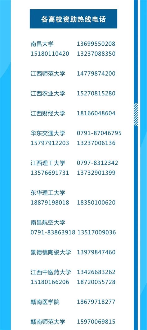 江西省公布2020年学生资助热线电话