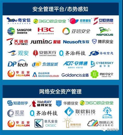 中国网络安全企业50强（2017年上半年） - 安全牛
