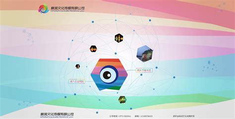 鼎润文化传媒_南阳网站建设|微信开发|APP开发|网店装修|艺之都网络公司