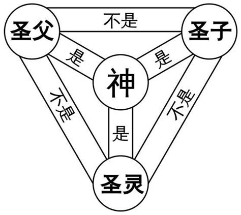 泛泛之交的意思_成语泛泛之交的解释-汉语国学