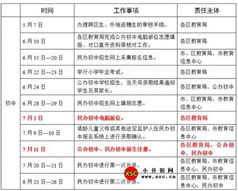 2020广州小升初招生考试时间安排表_小升初网