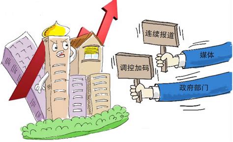 多城调整楼市政策，房地产市场走势如何看？ _ 东方财富网