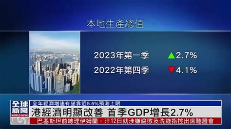 外媒：香港经济或已衰退 比1997年金融危机前还糟糕_凤凰财经