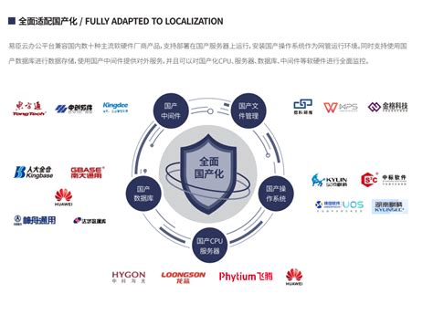 APP定制开发-广州APP开发-APP开发公司-网探科技