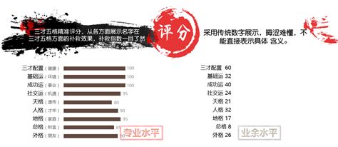 中国起名实用大全 金志文免费下载（中国起名实用大全）_红酒网