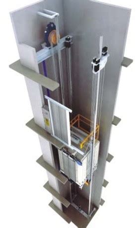 电梯科普丨如何实现楼梯中间安装家用电梯的方案 - 知乎