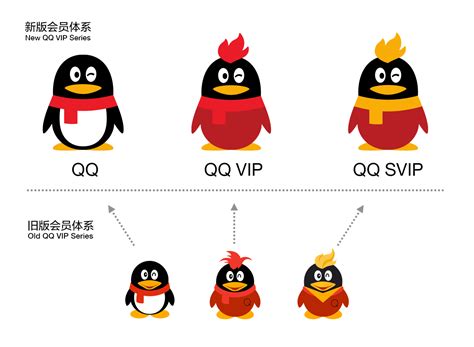 腾讯QQ电脑版 图片预览