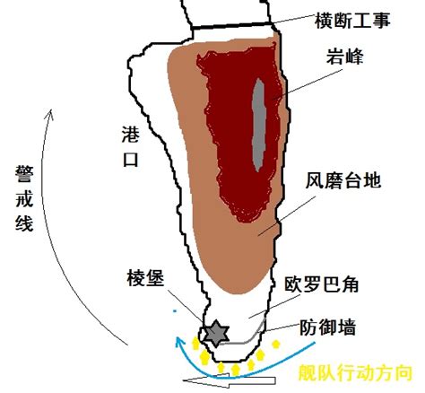 重生西班牙女皇 - 第四章 舰队冲击堡垒（二） - 小说全文阅读 - SF轻小说