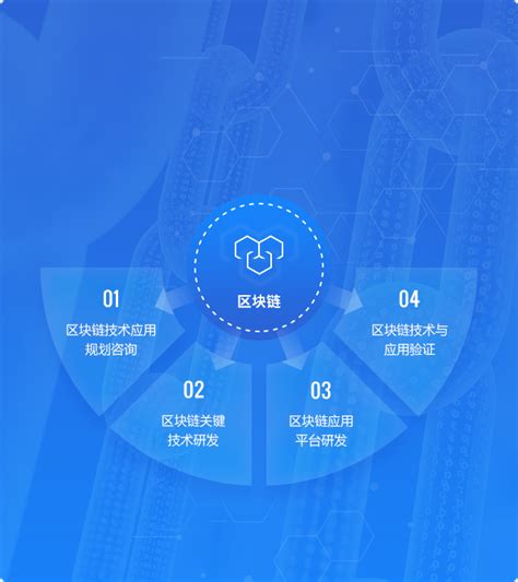 上海“一网统管”系统2.0版已上线：观、管、防一体化推进道路交通、智慧气象、防汛防台等民生要事