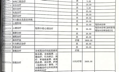 河南电视台八套公共频道2021年广告价格