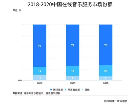 百度网盘年终福利：充值会员最高减100元-百度网盘,年终,福利,充值,超级会员,最高,减100元 ——快科技(驱动之家旗下媒体)--科技改变未来