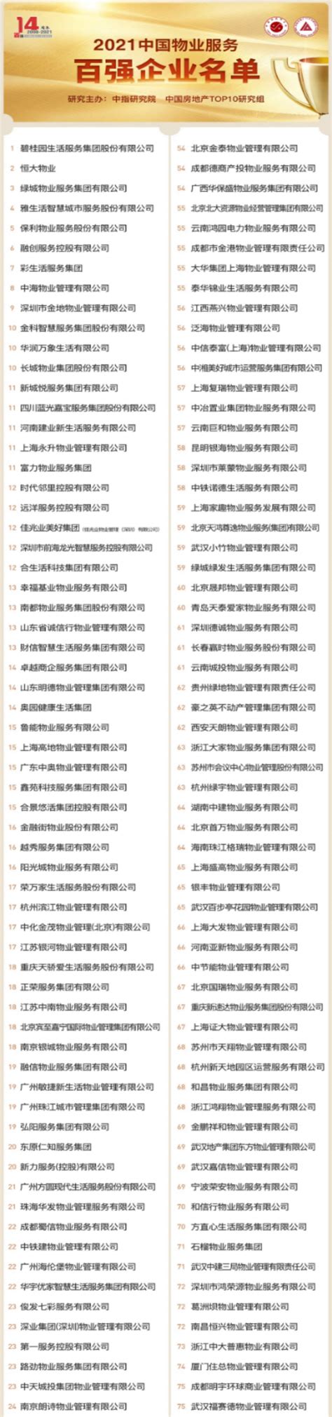 喜获“中国服务品牌100强”荣誉，云米客户服务体系深受认可-资讯-冷暖商情