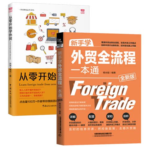 最完整的外贸流程图-图解_word文档在线阅读与下载_文档网