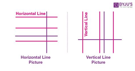 What Is Vertical And Horizontal Lines