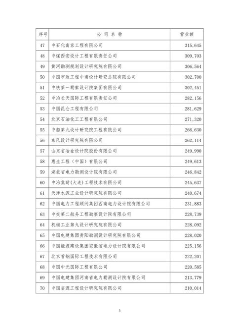 甘肃十大地标建筑物排名榜-会师楼上榜(因红军而更名)-排行榜123网