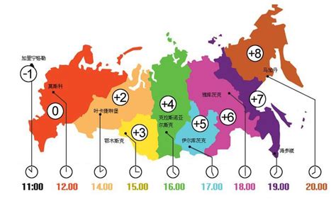 中国和俄罗斯的时差几个小时？俄罗斯与中国时差对照表（24小时） - 必经地旅游网