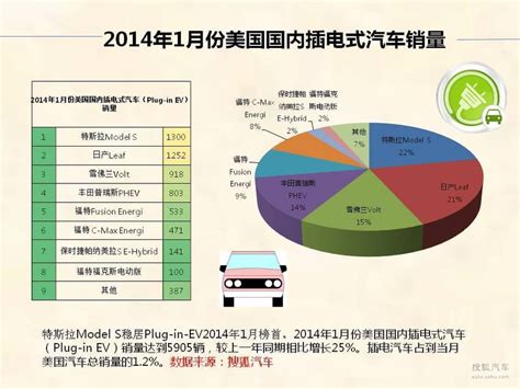 车联网行业数据分析：2022年中国车联网市场规模将达4587亿元|车联网|艾媒_新浪新闻