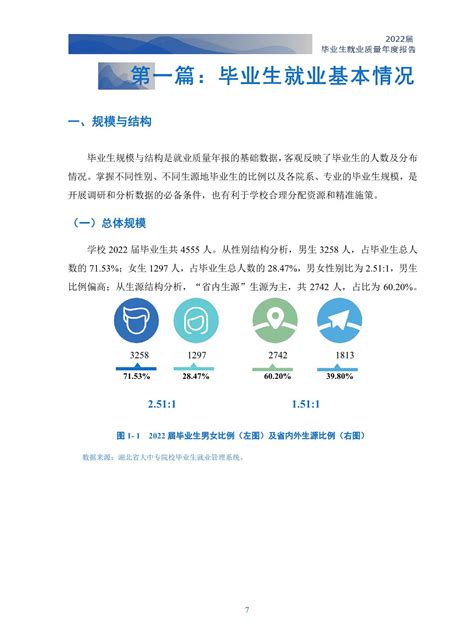 武汉铁路职业技术学院2020届毕业生就业质量年度报告-招生信息网