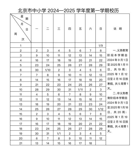 2024年北京元旦天气预报（温度+冷吗）- 北京本地宝