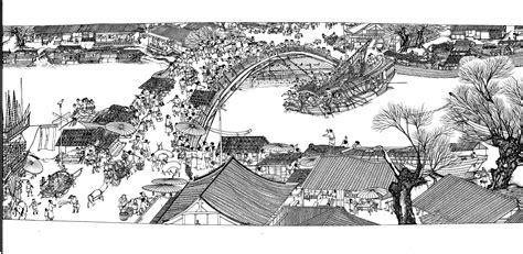 北宋名画清明上河图描绘的是哪个城市的生活情景？ - 完美教程资讯-完美教程资讯