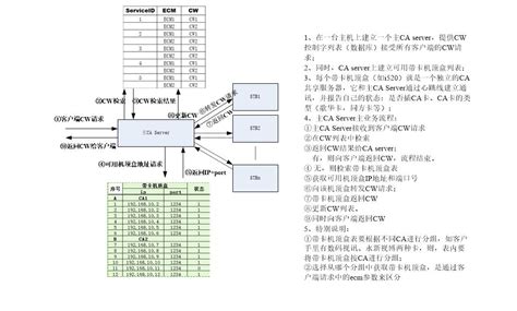 vMix软件产品系列-vMix26中文简体【语言汉化优化包】文件免费下载