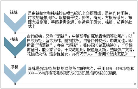 华懋科技：国内安全气囊布行业的领军者_腾讯视频