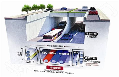 郑州开建8个地下管廊示范项目 将缓解天天挖沟_手机新浪网