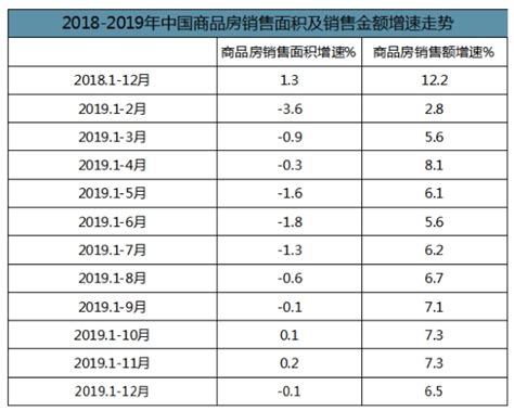 三亚房地产市场分析报告_2021-2027年中国三亚房地产市场前景研究与市场需求预测报告_中国产业研究报告网