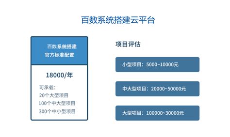 威联通（QNAP）私有云哪款值得买？哪款私有云存储设备是值得购买的？_智能之家