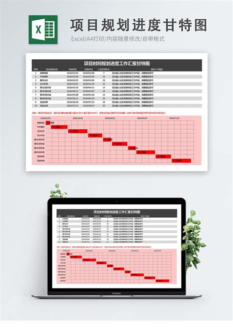 项目时间规划进度工作汇报甘特图Excel模板图片-正版模板下载400954618-摄图网