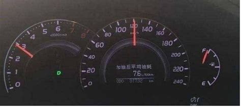 你的汽车时速表 Speedometer 到底有多准确？ | automachi.com
