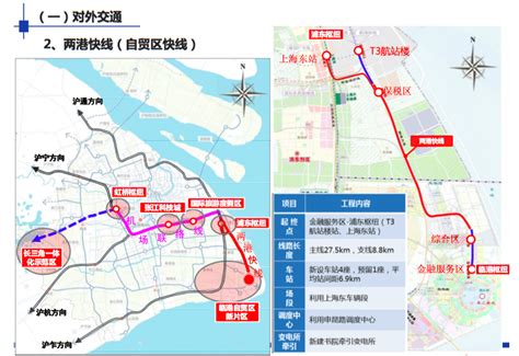 重庆南两高速规划图,重庆四环高速规划图,重庆高铁规划(第9页)_大山谷图库