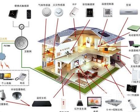 双十二，在哪里买家电能享受到最大的优惠？ - 知乎