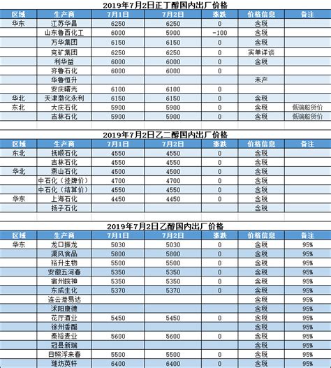 广州荔湾工业制冷设备回收收费价目表