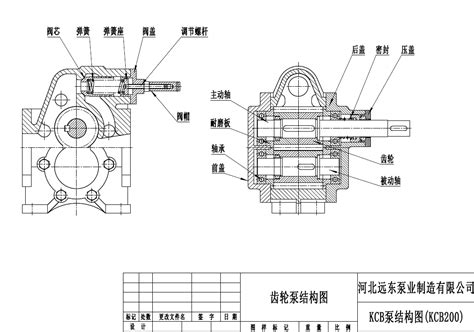 KCB200齿轮泵结构图.