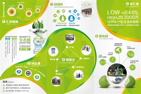 环保工程企业网站_素材中国sccnn.com