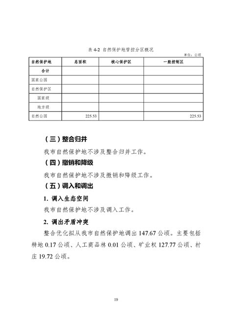 大石桥市自然保护地整合优化方案_大石桥市人民政府