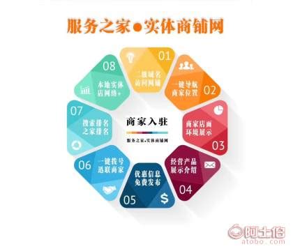 河北省优化营商环境六大专项行动！